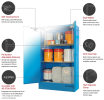 (image for) Class 8 Corrosive Substance Storage Cabinets