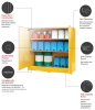 (image for) Large Capacity Flammable Liquids Storage Cabinets