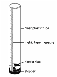 (image for) Turbidity Tube, 2 Piece, 10 - 400NTU